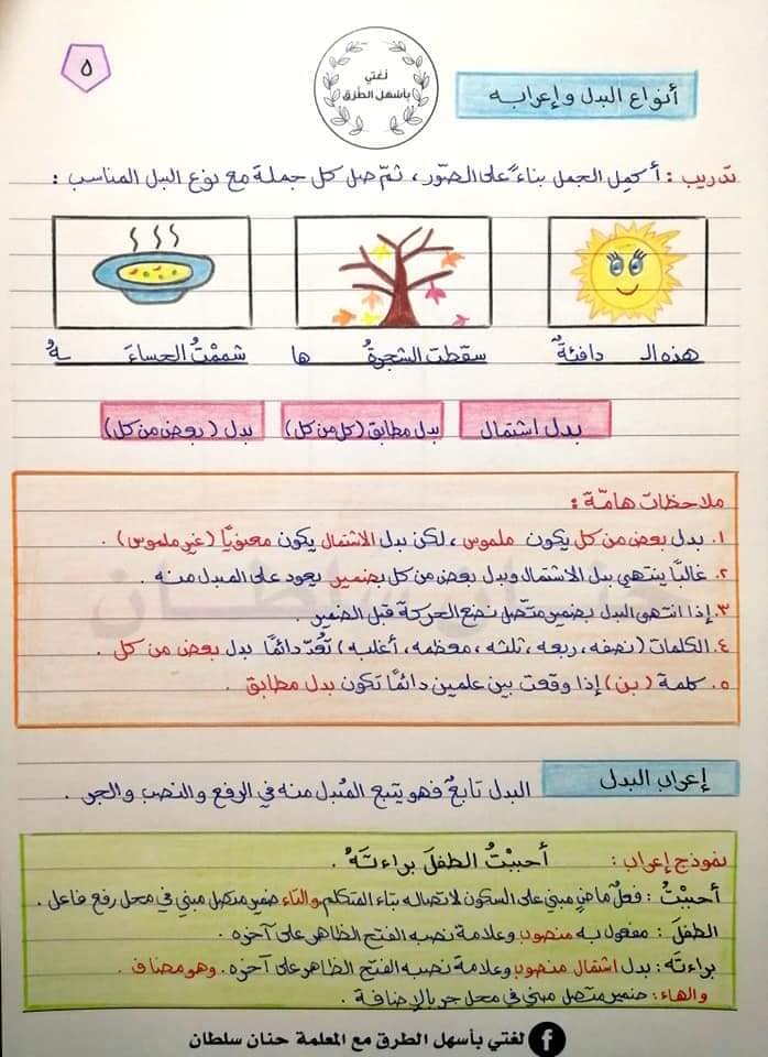 MzI1OTMxMQ94942 بالصور شرح وحدة البدل قواعد اللغة العربية للصف التاسع الفصل الثاني 2022